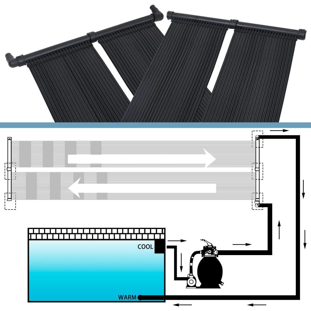 NNEVL Solar Pool Heater Panel 80x310 cm-3
