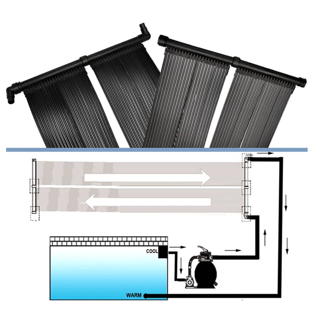 NNEVL Solar Pool Heater Panel 4 pcs 80x620 cm-4