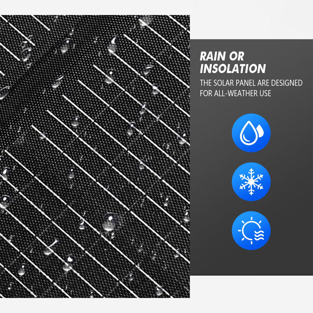 NNEDSZ 200W Solar Panel Portable Charger JumpsPower Power Generator Foldable-3