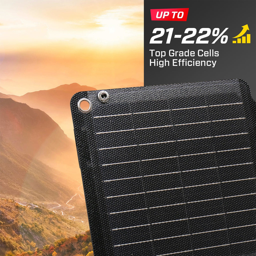 NNEDSZ 21W Solar Panel Portable Charger JumpsPower Power Generator Foldable-2